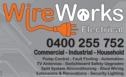 banner image for Wire Works Electrical Riverland